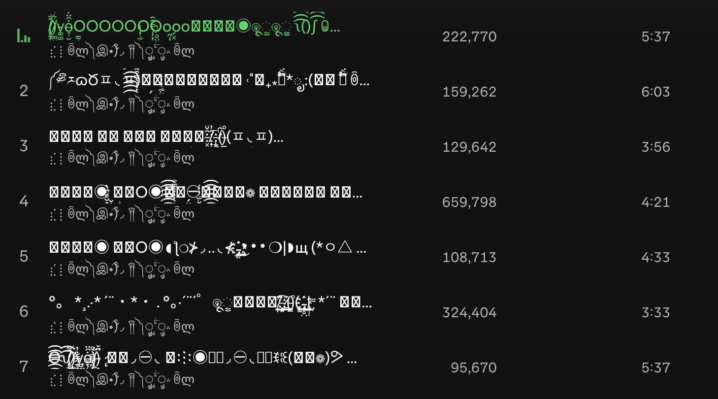 Spotify tracklist showing Wingdings characters instead of song names